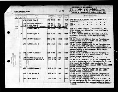 Hopping (APD-51) > 1947