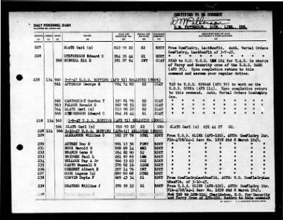 Hopping (APD-51) > 1947