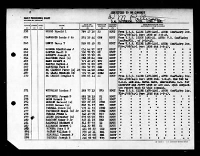 Hopping (APD-51) > 1947