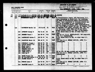 Hopping (APD-51) > 1947