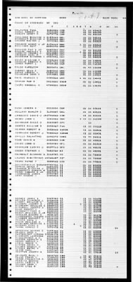 Hopping (APD-51) > 1947