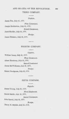 Thumbnail for Volume XIV > Muster Rolls and Papers Relating to the Associators and Militia of the County of Cumberland.