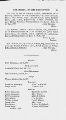 Thumbnail for Volume XIV > Muster Rolls and Papers Relating to the Associators and Militia of the County of Cumberland.