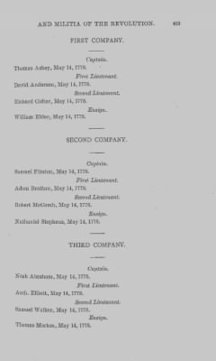 Thumbnail for Volume XIV > Muster Rolls and Papers Relating to the Associators and Militia of the County of Cumberland.