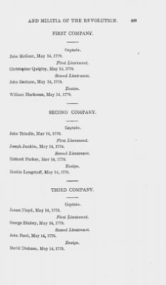 Thumbnail for Volume XIV > Muster Rolls and Papers Relating to the Associators and Militia of the County of Cumberland.