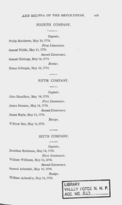 Thumbnail for Volume XIV > Muster Rolls and Papers Relating to the Associators and Militia of the County of Cumberland.