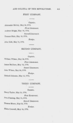 Thumbnail for Volume XIV > Muster Rolls and Papers Relating to the Associators and Militia of the County of Cumberland.