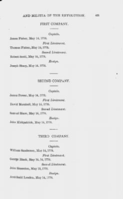 Thumbnail for Volume XIV > Muster Rolls and Papers Relating to the Associators and Militia of the County of Cumberland.