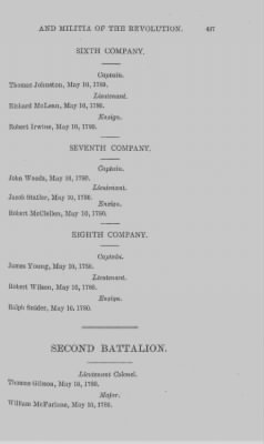 Thumbnail for Volume XIV > Muster Rolls and Papers Relating to the Associators and Militia of the County of Cumberland.