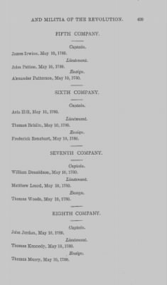 Thumbnail for Volume XIV > Muster Rolls and Papers Relating to the Associators and Militia of the County of Cumberland.