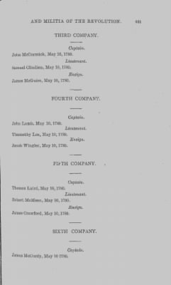 Thumbnail for Volume XIV > Muster Rolls and Papers Relating to the Associators and Militia of the County of Cumberland.