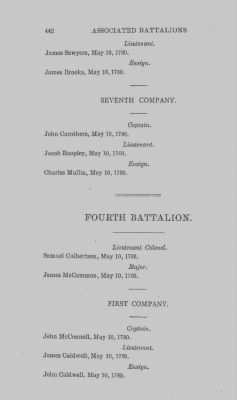 Thumbnail for Volume XIV > Muster Rolls and Papers Relating to the Associators and Militia of the County of Cumberland.