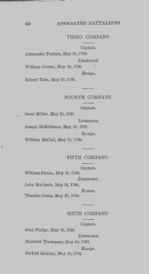 Thumbnail for Volume XIV > Muster Rolls and Papers Relating to the Associators and Militia of the County of Cumberland.