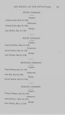 Thumbnail for Volume XIV > Muster Rolls and Papers Relating to the Associators and Militia of the County of Cumberland.