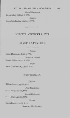 Thumbnail for Volume XIV > Muster Rolls and Papers Relating to the Associators and Militia of the county of York.