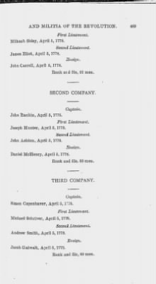 Thumbnail for Volume XIV > Muster Rolls and Papers Relating to the Associators and Militia of the county of York.