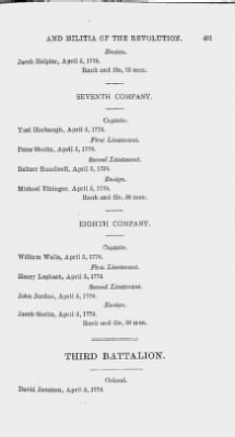 Thumbnail for Volume XIV > Muster Rolls and Papers Relating to the Associators and Militia of the county of York.