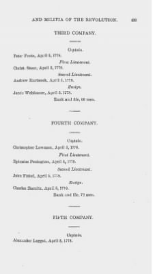 Thumbnail for Volume XIV > Muster Rolls and Papers Relating to the Associators and Militia of the county of York.