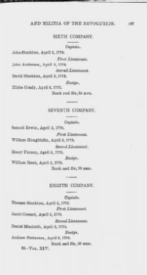 Thumbnail for Volume XIV > Muster Rolls and Papers Relating to the Associators and Militia of the county of York.