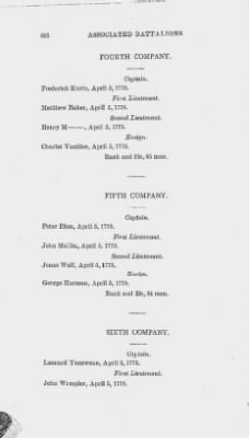 Volume XIV > Muster Rolls and Papers Relating to the Associators and Militia of the county of York.