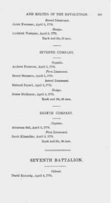 Volume XIV > Muster Rolls and Papers Relating to the Associators and Militia of the county of York.