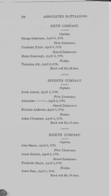 Volume XIV > Muster Rolls and Papers Relating to the Associators and Militia of the county of York.