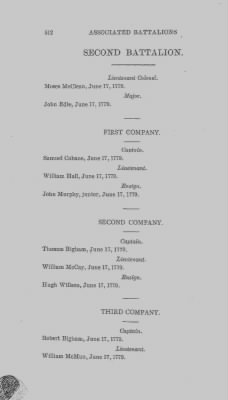 Volume XIV > Muster Rolls and Papers Relating to the Associators and Militia of the county of York.