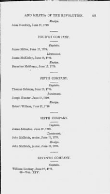 Volume XIV > Muster Rolls and Papers Relating to the Associators and Militia of the county of York.