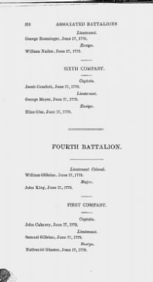 Volume XIV > Muster Rolls and Papers Relating to the Associators and Militia of the county of York.