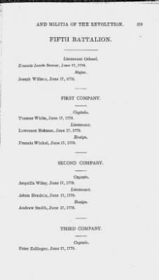 Volume XIV > Muster Rolls and Papers Relating to the Associators and Militia of the county of York.