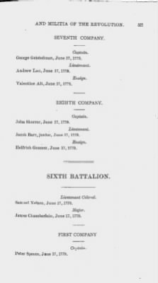 Volume XIV > Muster Rolls and Papers Relating to the Associators and Militia of the county of York.