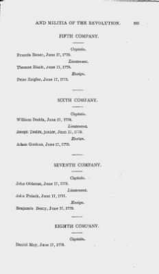 Volume XIV > Muster Rolls and Papers Relating to the Associators and Militia of the county of York.