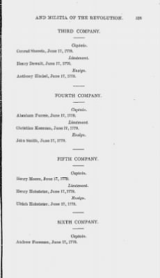 Volume XIV > Muster Rolls and Papers Relating to the Associators and Militia of the county of York.