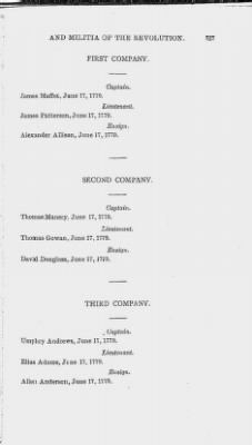 Volume XIV > Muster Rolls and Papers Relating to the Associators and Militia of the county of York.