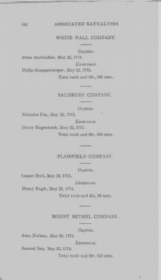 Thumbnail for Volume XIV > Muster Rolls and Papers Relating to the Associators and Militia of the County of Northampton.