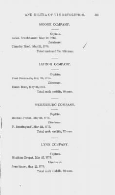 Thumbnail for Volume XIV > Muster Rolls and Papers Relating to the Associators and Militia of the County of Northampton.