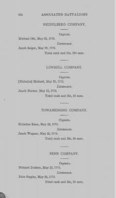 Thumbnail for Volume XIV > Muster Rolls and Papers Relating to the Associators and Militia of the County of Northampton.