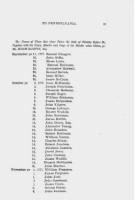 Thumbnail for Names of Persons Who Took the Oath of Allegiance to the State of Pennsylvania Between the Years 1776 and 1794 - Page 31