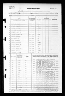 PCE-902 > 1946