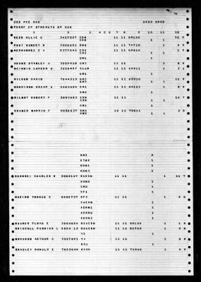 Thumbnail for PCE-902 > 1947