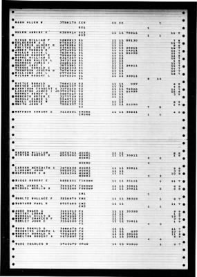 Thumbnail for PCE-902 > 1947