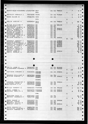 Thumbnail for PCE-902 > 1947