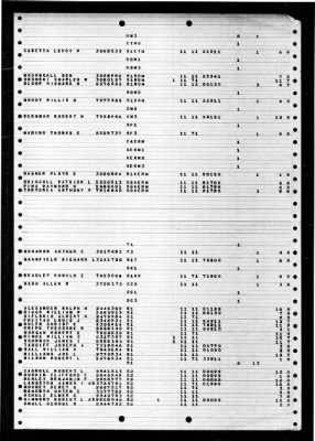 Thumbnail for PCE-902 > 1947