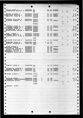 Thumbnail for PCE-902 > 1947