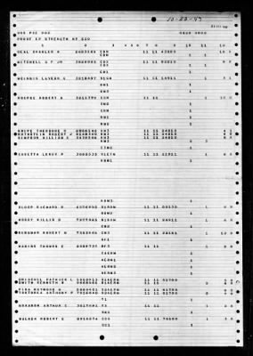 Thumbnail for PCE-902 > 1947