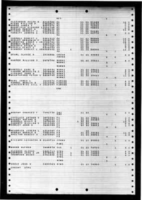 Thumbnail for PCE-902 > 1947