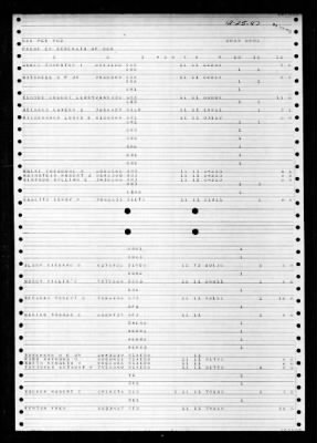 PCE-902 > 1947