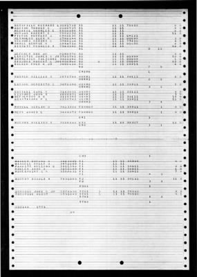 Thumbnail for PCE-902 > 1948