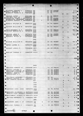 PCE-902 > 1948