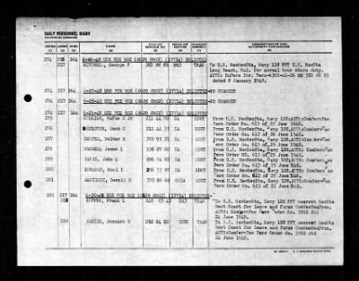 PCE-902 > 1948